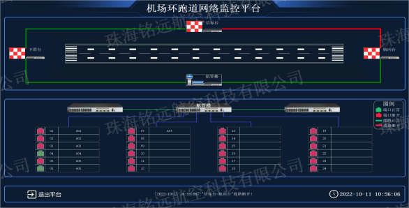 1734340058115438.png GHW-106A型氣象設(shè)備光環(huán)網(wǎng)傳輸系統(tǒng)3(水印).png