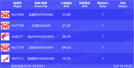 1734342086659418.png FIDS-105A型航班信息顯示系統(tǒng)5(水印).png